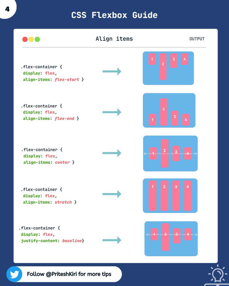 📌Layouts in CSS have always been a struggling part for beginners ...