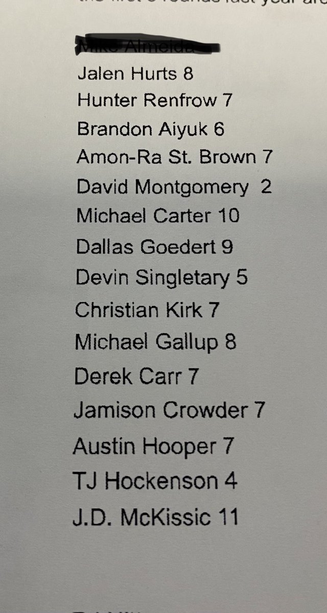 malmeida3166's tweet photo. @Lockhart81 12 team keeper league. I have 3rd pick and can keep 2, I was thinking Aiyuk and St. brown. What do you think? https://t.co/43MGQ9bAcC