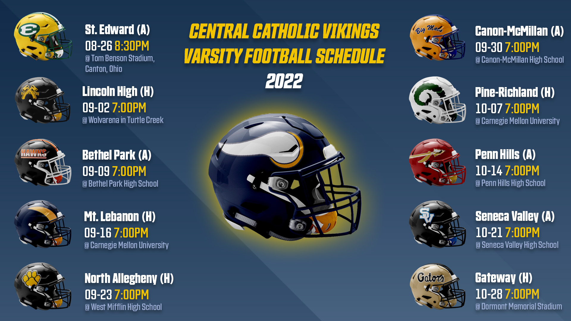 Central Catholic Football Boosters (CentralFBBoost) / Twitter