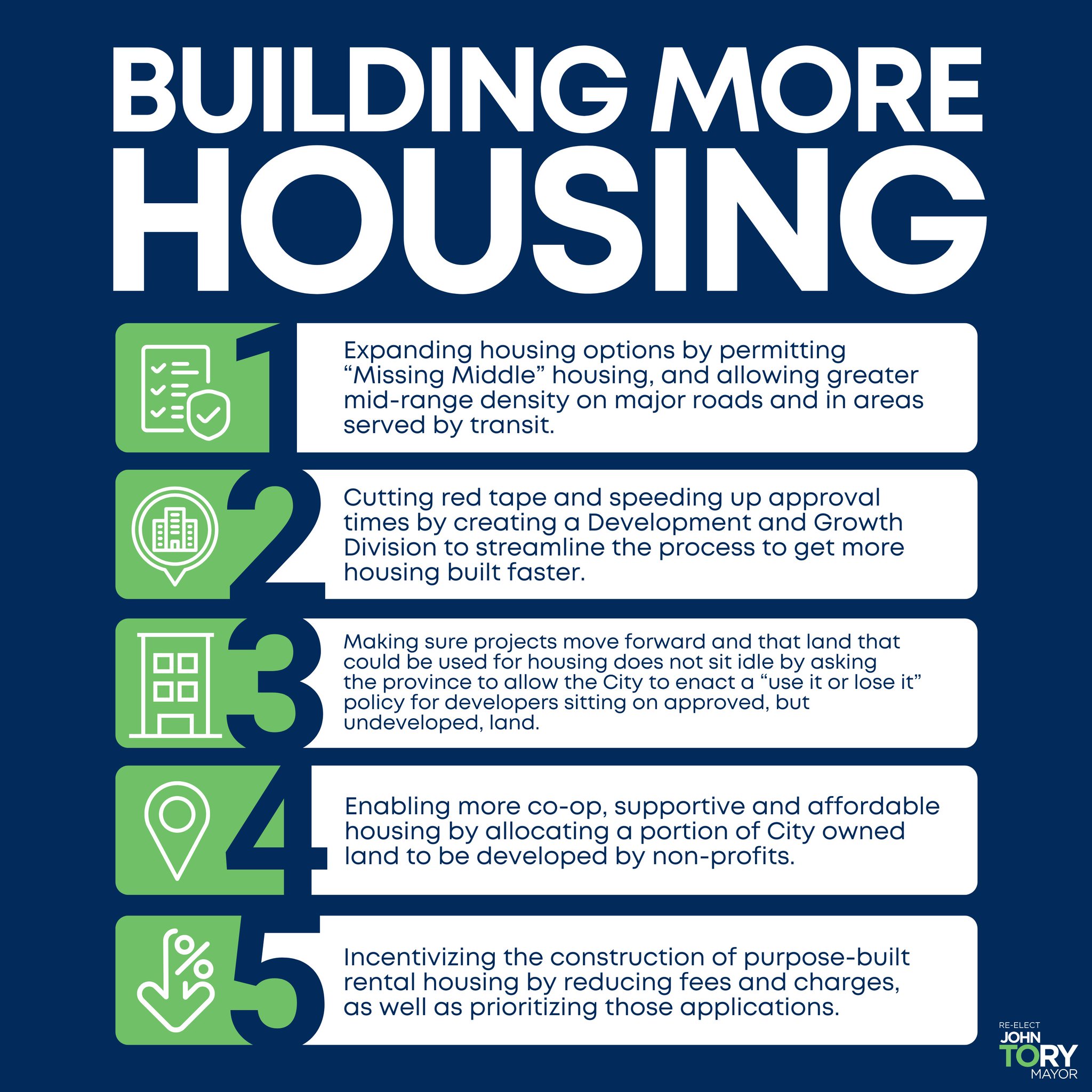 John Tory on Twitter "We need to build more homes, faster. My Five