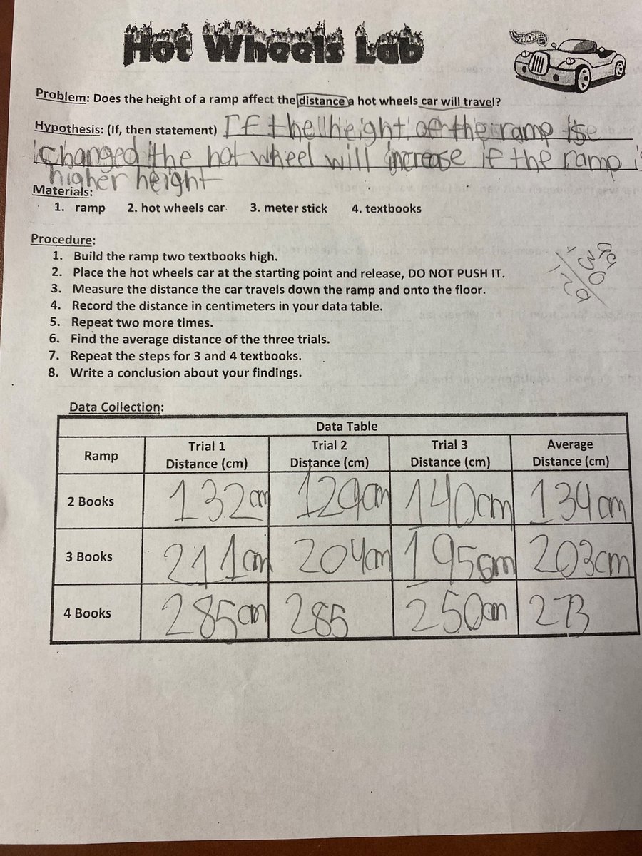 Golden Gate Middle tweet media