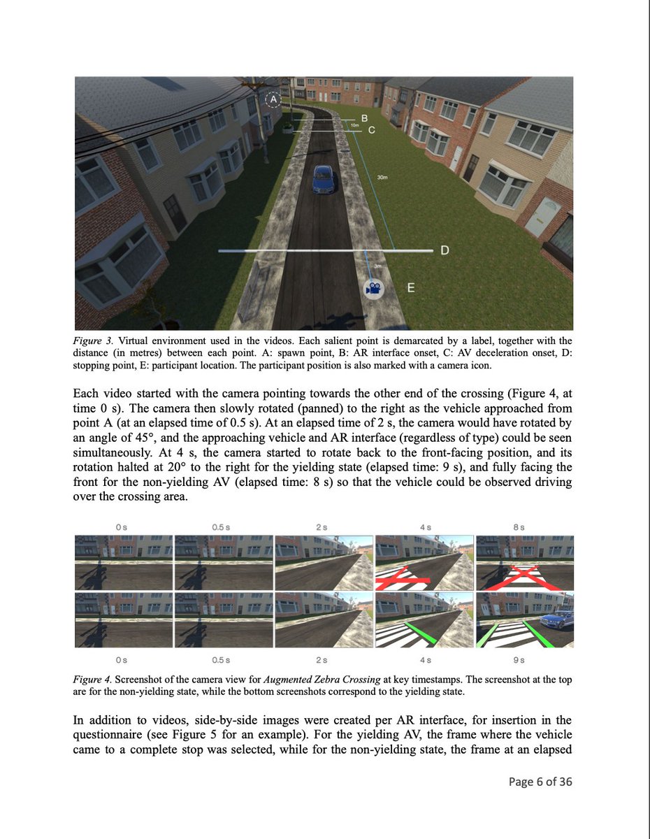 Happy to release the pre-print of my latest paper! We present the #results of an #onlinestudy measuring the #acceptance of #AR interfaces for #pedestrian-#vehicle #interactions. Thanks to my collaborators.
<a href="/EuShape/">SHAPE-IT</a> <a href="/tudelft3mE/">TU Delft | ME (Inactive. Please follow @tudelftme)</a> <a href="/HFS_ITSLeeds/">Human Factors and Safety team @ITSLeeds</a> 
 
bit.ly/3wMoFhZ