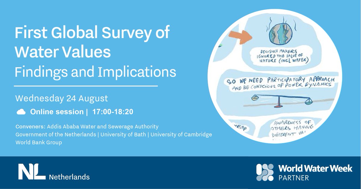 Today is the first day of #WWWeek!

This week calls for everyone to start #valuingwater. 
Can we reconcile different values through dialogue? 
Which solutions empower voices that are seldom heard? 

Join the session convened by 🇳🇱NL to find out:

👉worldwaterweek.org/event/10221-fi…