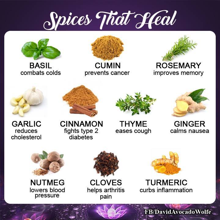 List of #spices with tremendous #health benefits: organiclivefood.com/nutrition/top-…