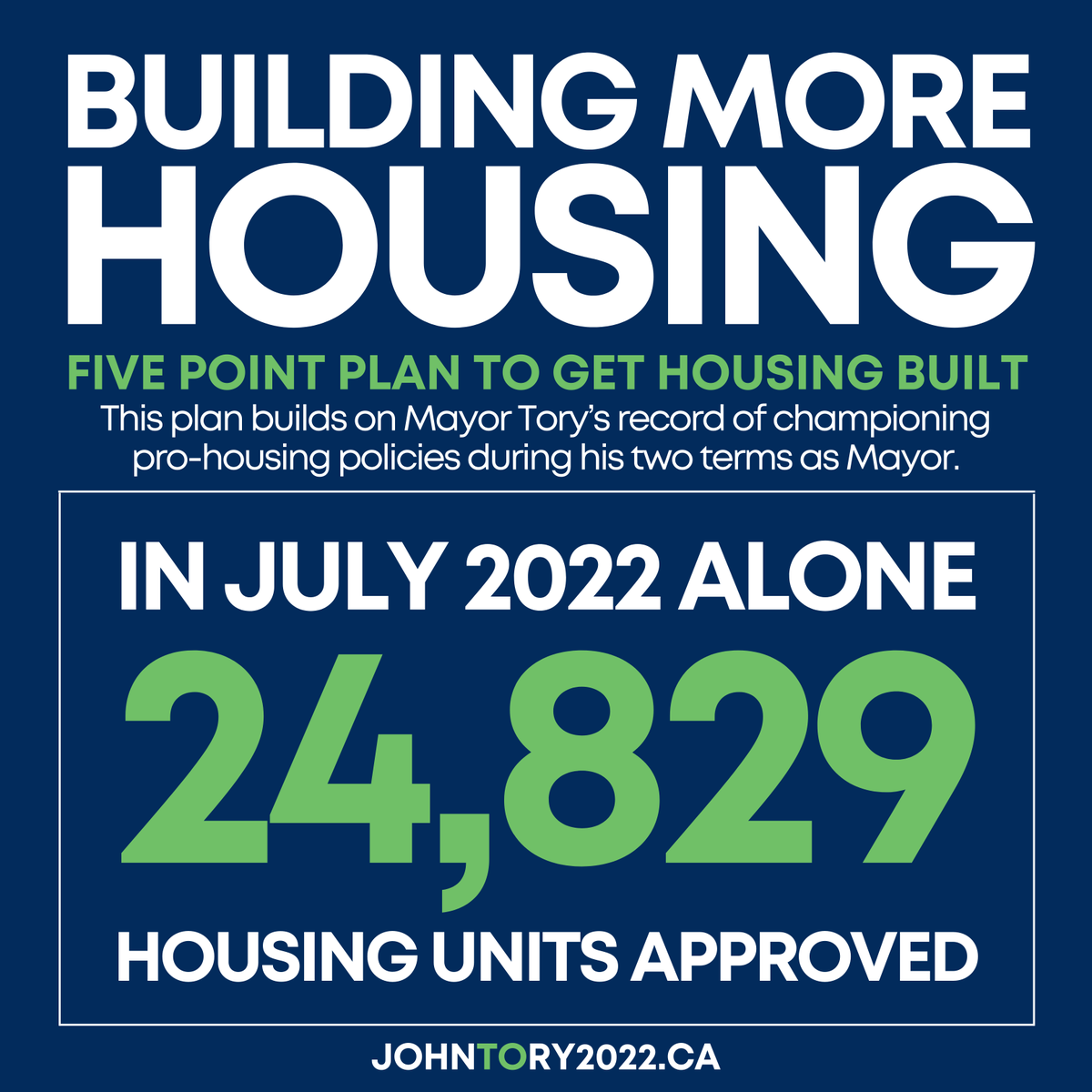 JohnTory's tweet photo. My Five Point Housing Plan builds on my record of championing pro-housing policies during my two terms as Mayor.
Case in point, in July 2022, the City approved 24,829 housing units, incl:
โ๏ธ2,060 affordable units
โ๏ธ2,413 purpose built rental units
โ๏ธ775 rental replacement units https://t.co/E7wJE2PlYo