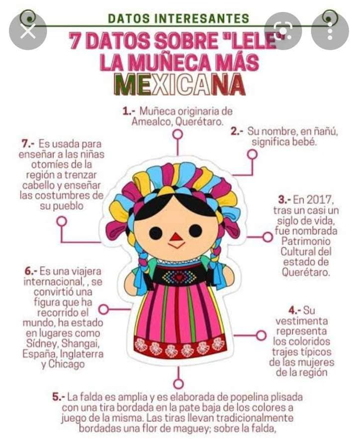 MxEnImagenes's tweet photo. 🇲🇽🫶🇲🇽 https://t.co/RMkqi1lwtO