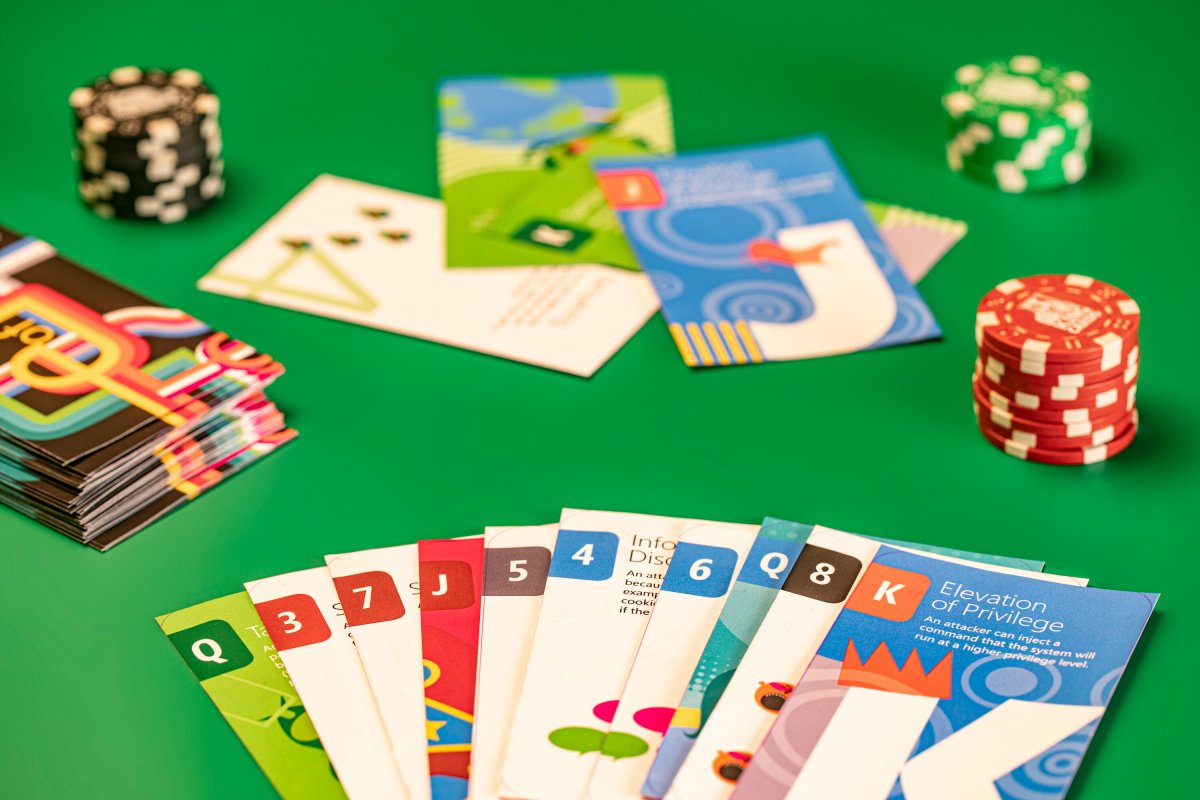 heise+ | IT-Sicherheitsbewusstsein schaffen: Threat-Modelling per Kartenspiel dlvr.it/SX66Tv