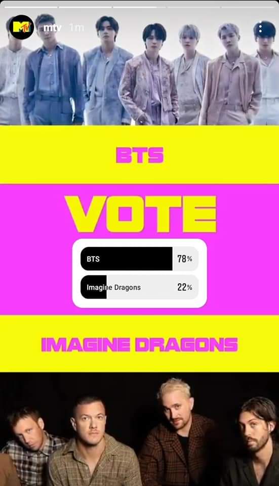 chusi_bts's tweet photo. 📢 Group of the year ការ vote ជុំទី 2 ចាប់ផ្ដើមហើយ 

📌 របៀប vote ដូចពីម្សិលមិញចឹង

• ចូលទៅកាន់ MTV’s IG story 
( https://t.co/ewtUEEa8K8 )
• ស្វែងរកឈ្មោះ BTS រួចចុចលើឈ្មោះ BTS ដើម្បី vote https://t.co/RpkoDMGmiX