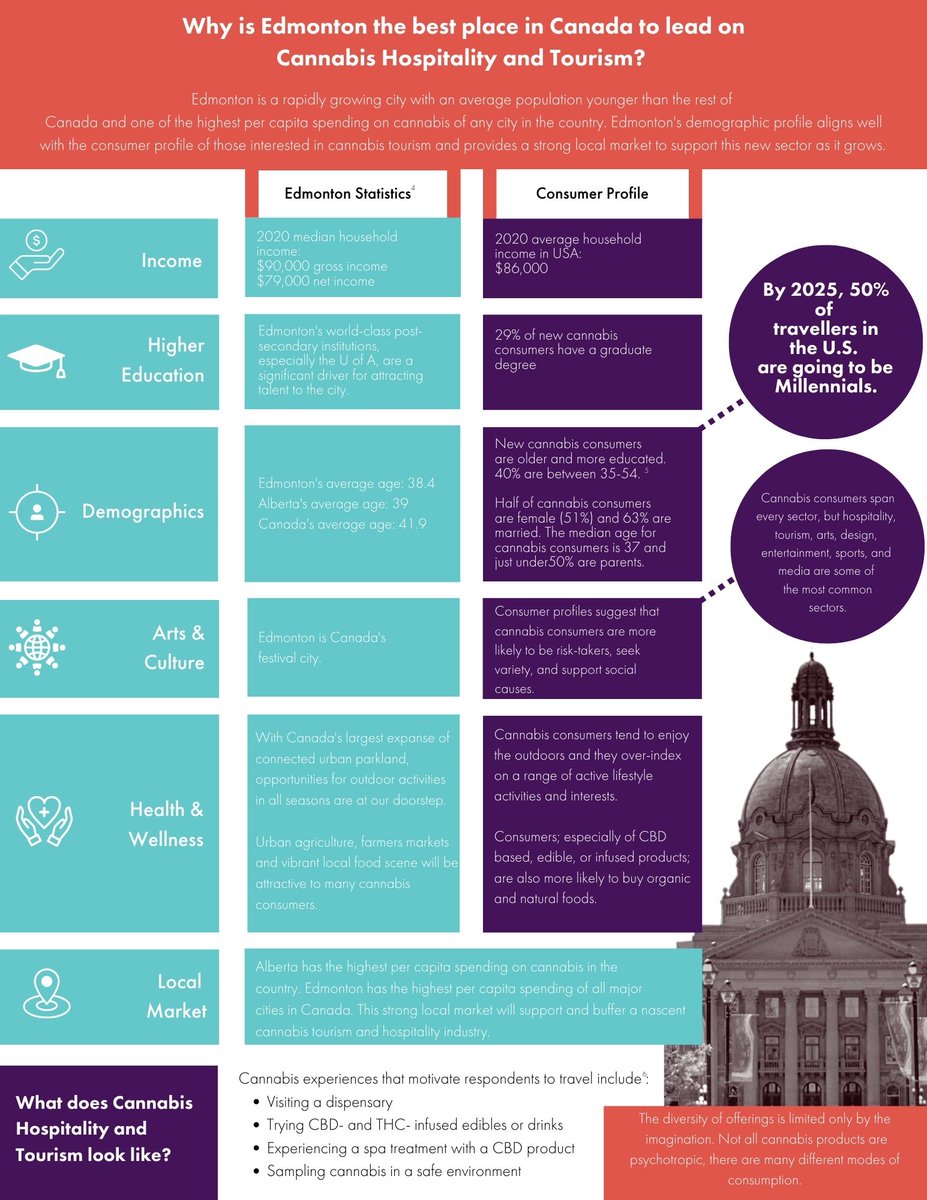 Diplomat Consulting tweet media