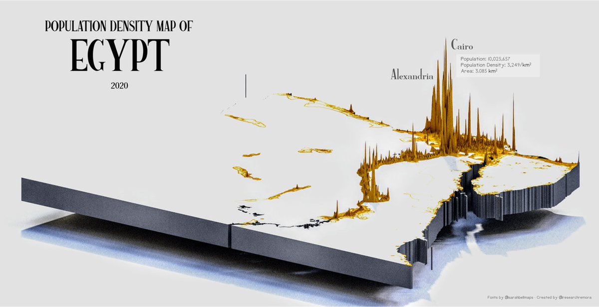 Aviad Perry tweet media