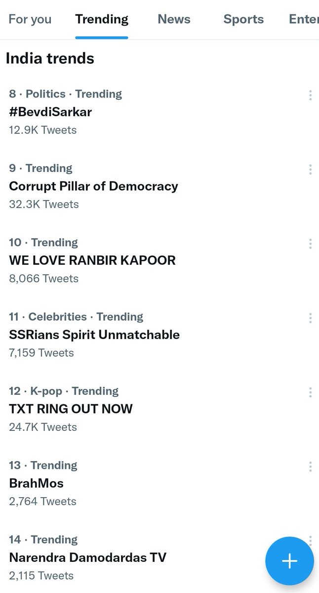 shubham90640895's tweet image. WE LOVE RANBIR KAPOOR  trending on 10 guys #RanbirKapoor 💙♾️.
To haters 🖕🖕#botgang