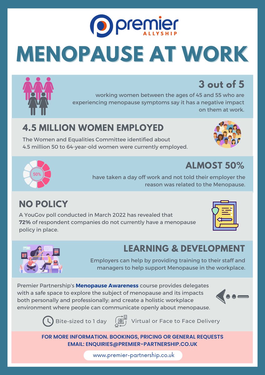 PremPartnership's tweet photo. Some interesting statistics around the #menopause #menopauseintheworkplace 

Why not find out more at our upcoming FREE roundtable event:
https://t.co/EOSXIVXfL6

#allyship #menopauseawareness https://t.co/3iDspsEyxi