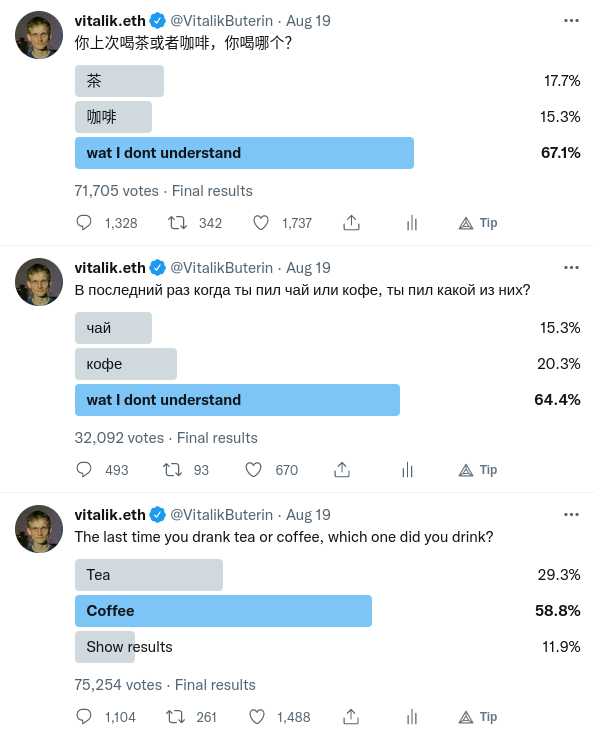 VitalikButerin's tweet photo. If I had to make a bear case for Anglo civilization, this would be it.

Picked the wrong answer with more than a 2:1 ratio. Sorry guys, yall are ngmi. https://t.co/xbKnhYefqE