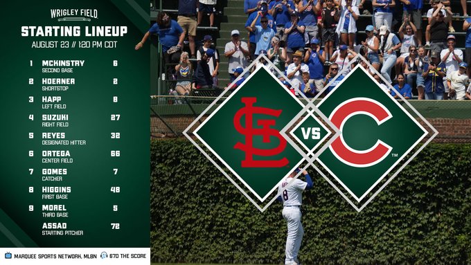 Game one: Cubs vs Cardinals, 1:20 p.m. CDT on Marquee Sports Network, MLBN and 670 The Score. McKinstry leads off at second base, Hoerner at shortstop, Happ in left field, Suzuki in right field, Reyes the designated hitter, Ortega in center field, Gomes catching, Higgins at first base, Morel at third base, Javier Assad makes the start. Have a great day! Pictured: Ian Happ thanks fans in the left field bleachers after hitting his 100th home run. Bleacher Jeff bangs on the Ozo sign. (Photo: Jake Aks/MLB)