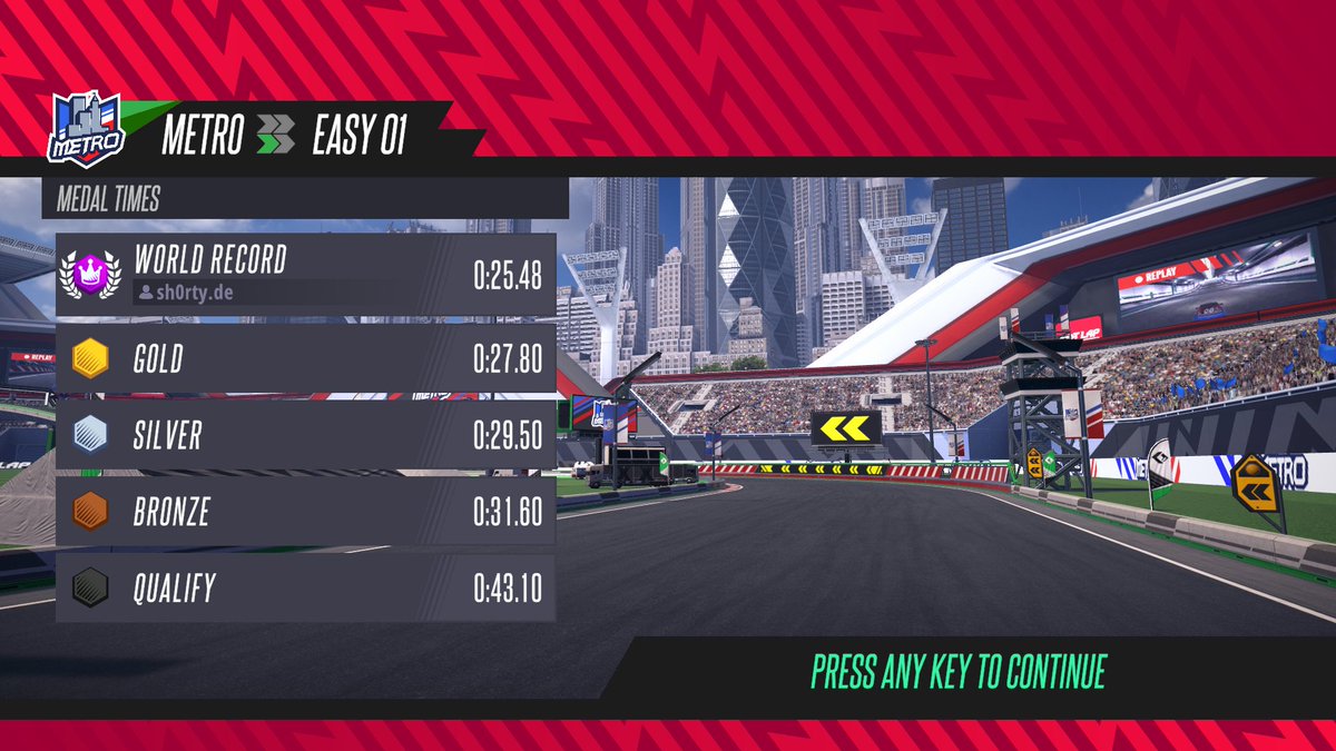 First thing you see when playing your first track in Hot lap League. Nice, Trackmania players already invading this game xDD