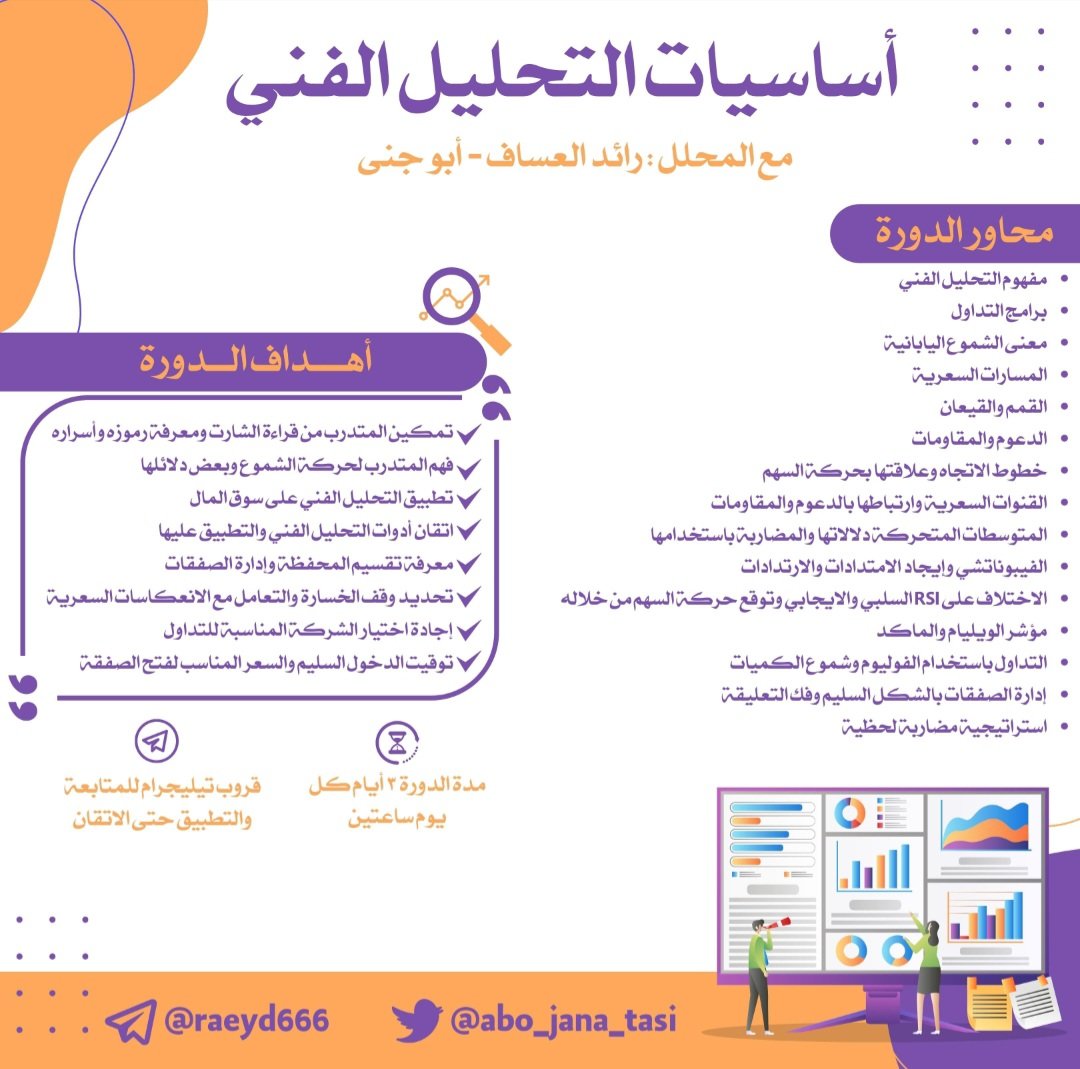 kingdomsa1st's tweet photo. مقعدين هدية للمتابعين لدورة أساسيات التحليل الفني مع الاستاذ رائد العساف ابو جنى ... 

للدخول في السحب عمل ريتويت 
ومتابعة مقدم الدورة الاستاذ رائد العساف :-

@abo_jana_tasi https://t.co/ohGj0QFBXF