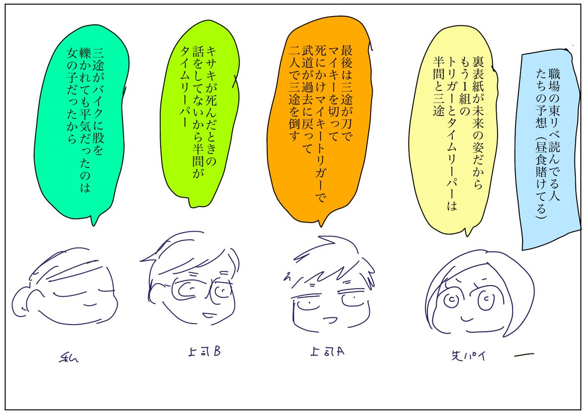 日記 