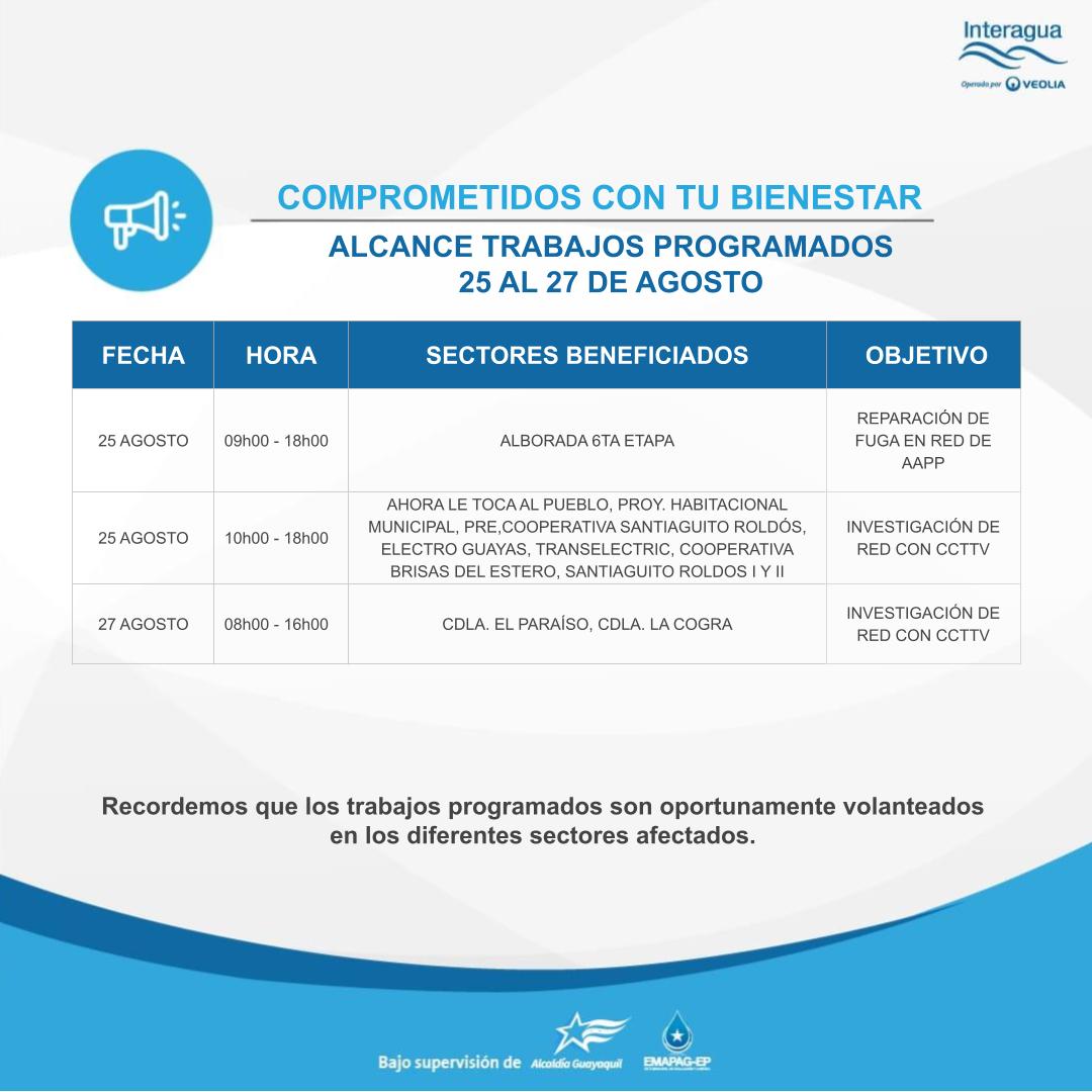 Interagua C. Ltda tweet media