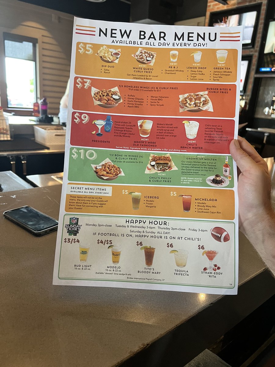 Team MWC READY TO RAISE THE BAR 2022! <a href="/Chilis/">Chili's Grill & Bar</a> <a href="/amanda3mckinney/">Amanda McKinney</a> <a href="/paulgordon1165/">Paul Gordon</a>