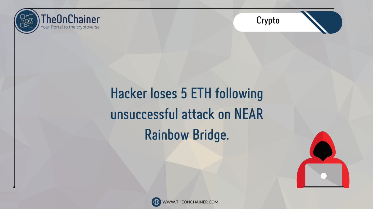 The OnChainer tweet media