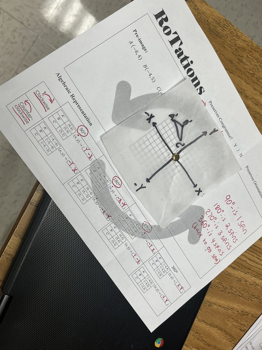 ReubinT's tweet photo. 100% engagement in Mr. RΓosβ 8th grade math class as students learn about rotations! ππΎππΎππΎ He also reviewed transformations by having students model using their hands! He did not stop until he had 100% mastery! π₯π₯π₯π₯ #TheOBWay π¦¬π¦¬ https://t.co/OLpFzRpHMQ