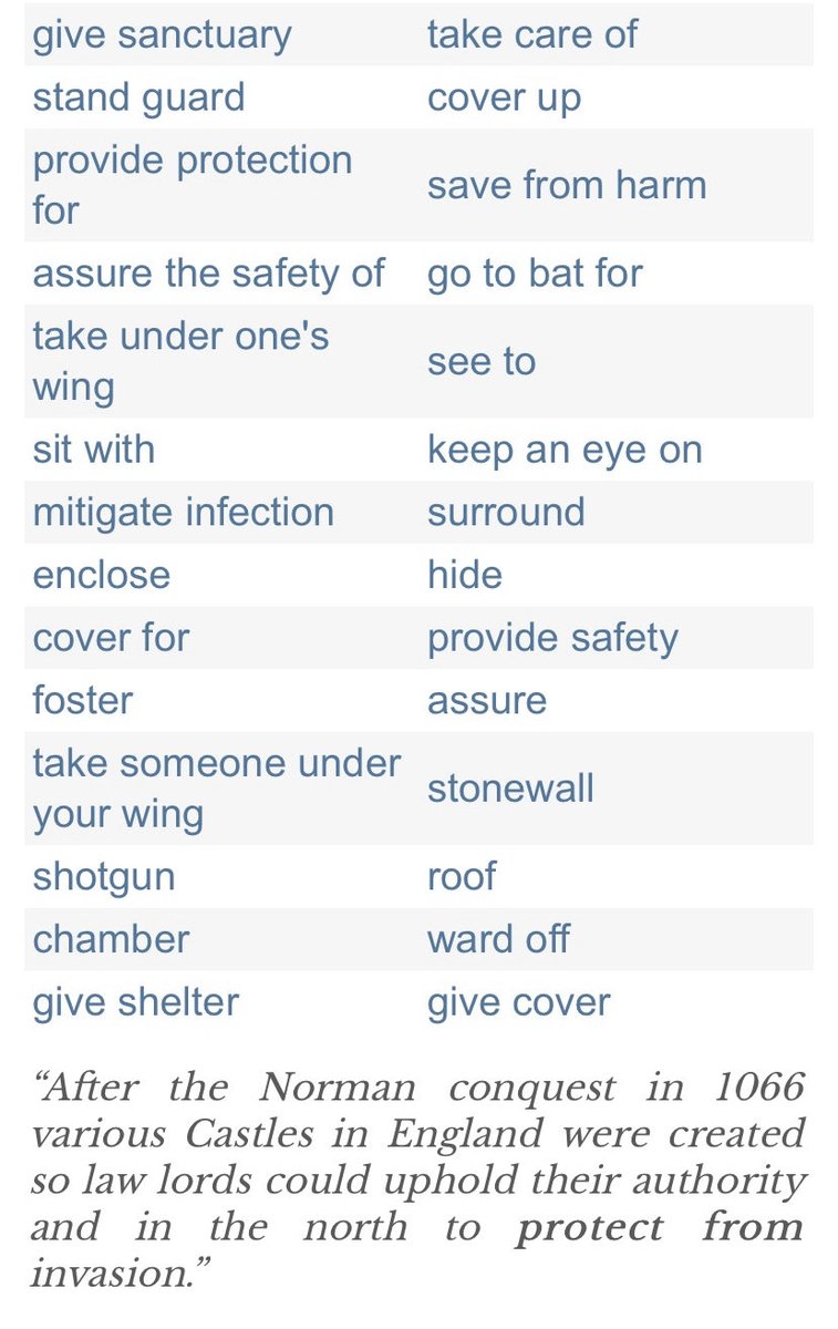 GracieDaz1's tweet photo. @bespaceaware “Protect from #CCE”
What’s another word for ‘protect from’?:
#WardOff vs #GiveCover https://t.co/ZaAF9QUM2S