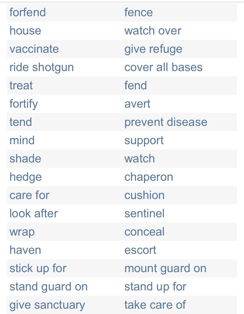 GracieDaz1's tweet photo. @bespaceaware “Protect from #CCE”
What’s another word for ‘protect from’?:
#WardOff vs #GiveCover https://t.co/ZaAF9QUM2S