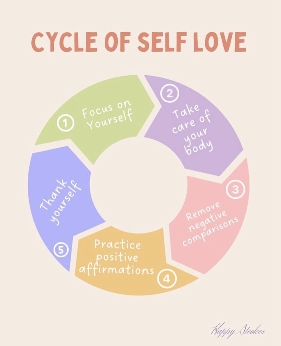 HealShsu's tweet image. you own your worth &amp;amp; fuel it. your worth is yours. you are whole, without infusion of anyone else’s energy, acceptance, love, care, or praise. 🫶🏾