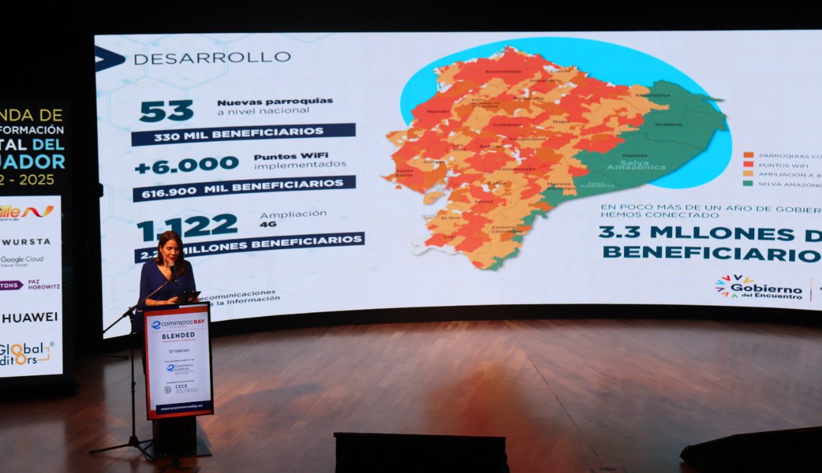 Telecom_Ec's tweet photo. Ecuador cuenta desde hoy con su #AgendaTransformaciónDigitalEc.

La ministra @vmaino presentó esta herramienta que marca la ruta del desarrollo tecnológico por los próximos años, impulsando la conectividad, infraestructura, comercio electrónico y ciudades inteligentes. https://t.co/XzTI39jm4U