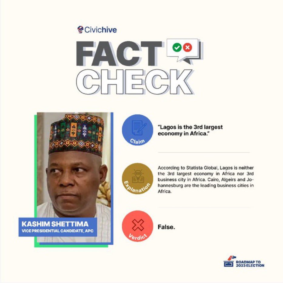 Doc_steena's tweet photo. Linus Shettima. Agbado guys think say to give statistics easy🤣🤣🤣 Baba gave 3 statistics, all of them na lie!!!! Chai 🙆‍♀️🙆‍♀️🙆‍♀️ https://t.co/YG6vhUEoGH