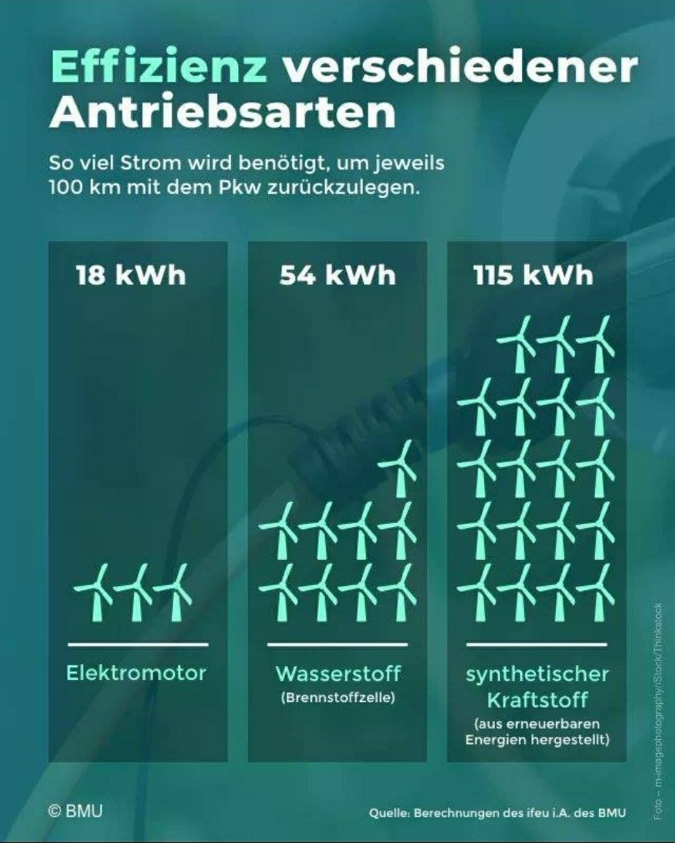 Reinhard @steurer.bsky.social tweet media