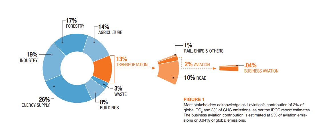 Xavier Tytelman tweet media