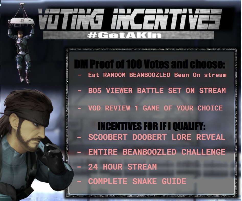 ApolloKage's tweet photo. HEY EVERYONE
HECTIC DAY TODAY
THESE ARE SUMMIT VOTING INCENTIVES:
I WILL BE STREAMING TODAY AND ILL LINK BELOW
MAKE SURE YOU VOTE IN THE LINK I'LL GIVE YOU, I CAN USE ANY SUPPORT I CAN GET
LET'S DO THIS #GetAKTop #GetAKIn
https://t.co/1XukDmQwFl https://t.co/2bfqocxsI8