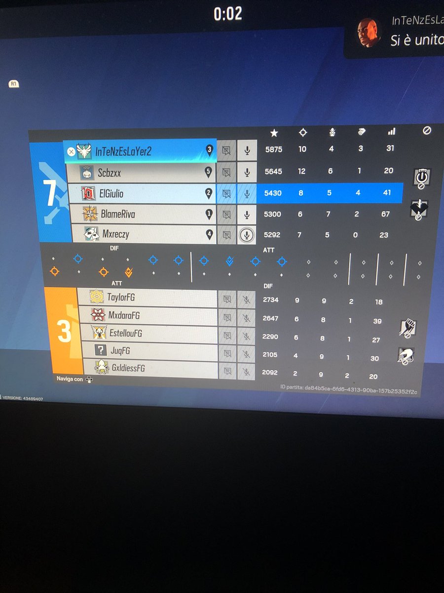 ElGiulioR6's tweet photo. Team #ProtestMain moving to @AMNTournament grand finals!
“ Best french team” down https://t.co/U8Nlumql7E