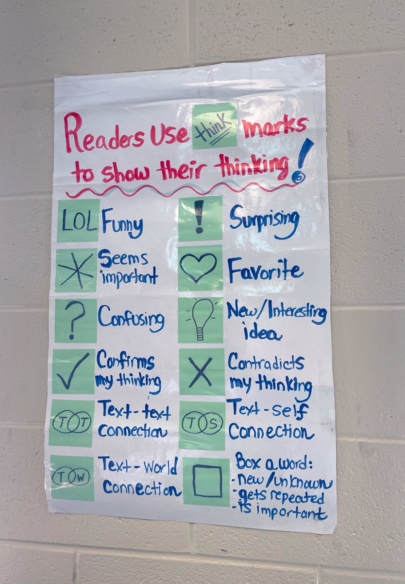DominiqueTerens's tweet photo. Love this visual in a 7th grade ELA class @COBB_ELA @ECMSWildcats #thinkmarks https://t.co/QiygHxorEz