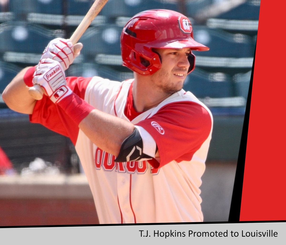 ChattLookouts's tweet photo. T.J. Hopkins PROMOTED to the @LouisvilleBats!
Hopkins leads your Lookouts with 17 homers to go along with 66 RBI. Congratulations @tj_hopkins!👀🥳 https://t.co/zVn0OMtjsp