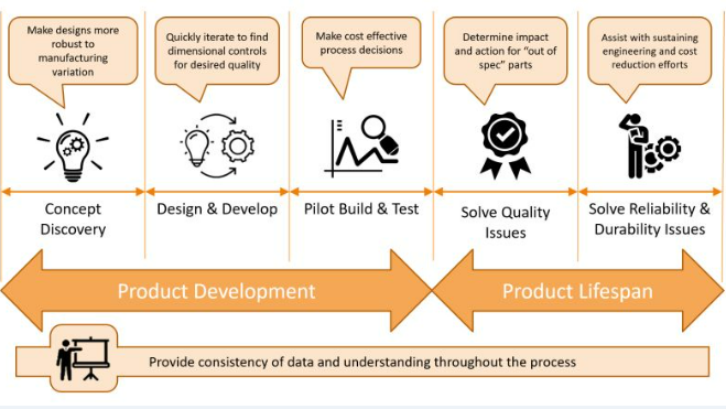 Sigmetrix tweet media