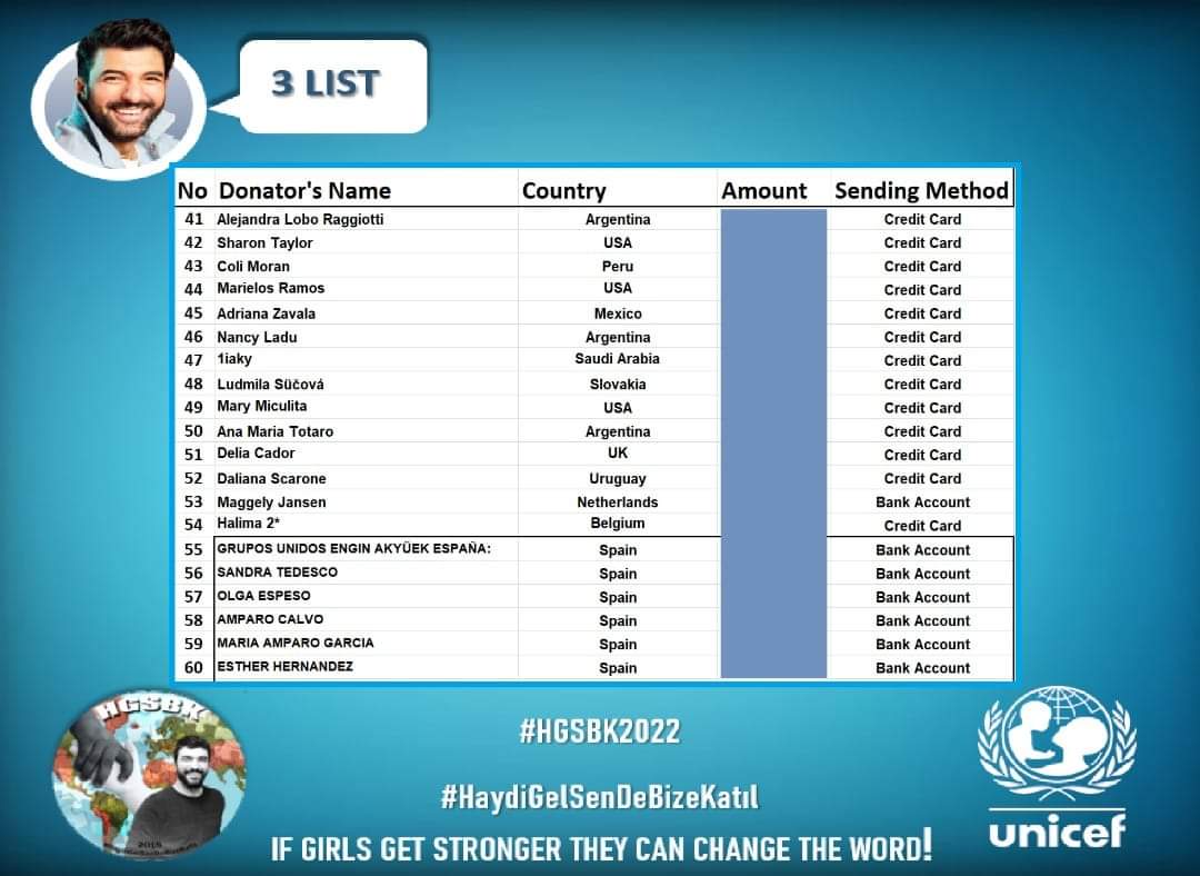 《¡Si las niñas se vuelven más fuertes, podrán cambiar el mundo!》

Con motivo del proyecto #HaydiGelSenDeBizeKatıl, apoyemos la campaña de cumpleaños 2022 del programa global de igualdad de género. #EnginAkyürek de <a href="/UNICEF/">UNICEF</a> ↘️
facebook.com/groups/4840641…

#unicefTürkiye #HGSDBK
