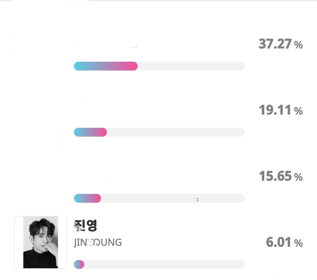 [SDA 2022]Outstanding K-pop Idol

🥇100% Vote
⏰️ 8.31.2022 23:59KST

Collect chamsims &amp; vote for Jinyoung on the Seoul Drama Awards "Outstanding kpop idol" Poll .🙏

Voting link
promo-web.idolchamp.com/app_proxy.html…

#Jinyoung #진영 #GOT7