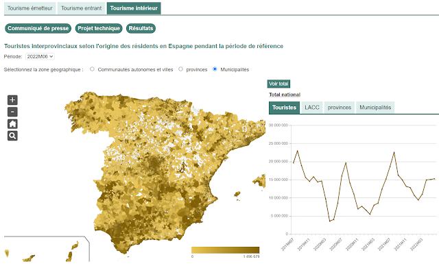 mirbole01's tweet photo. Étudier la fréquentation touristique dans les villes espagnoles à partir des données de téléphonie mobile. Données statistiques consultables et téléchargeables sur le site de l'INE
https://t.co/evxLZvzHkT https://t.co/GHYgNGSi5k