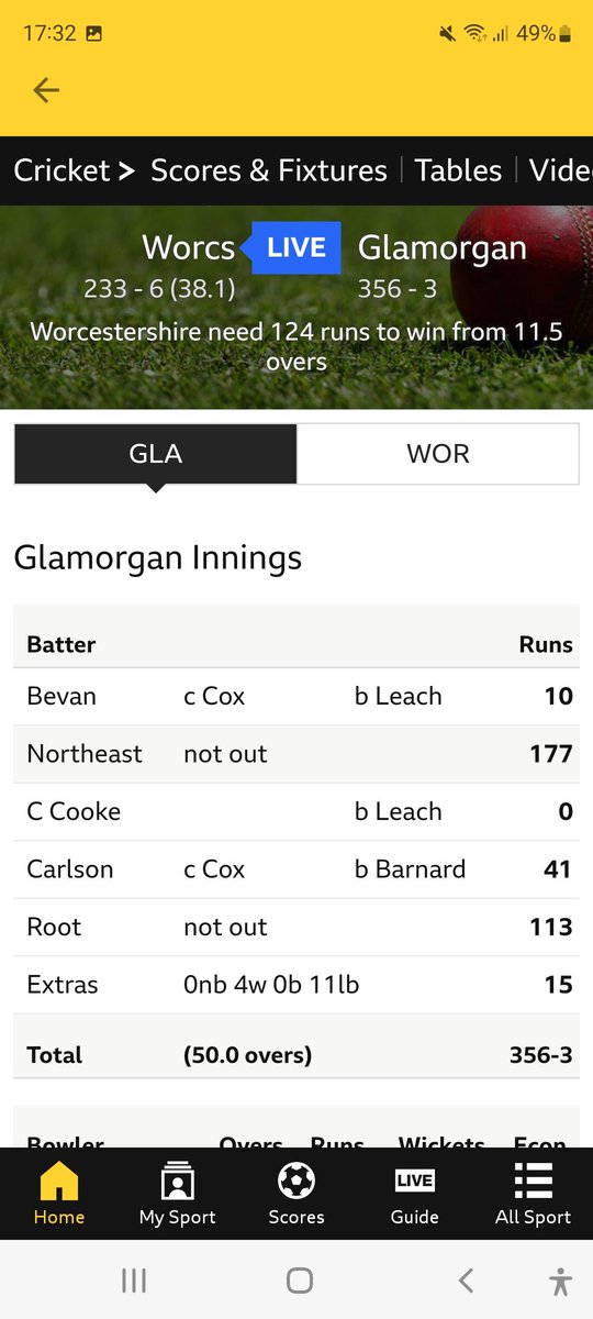 StephenHedges7's tweet photo. So great to see @GlamCricket AND @AneurinDonald12 doing well in the @RoyalLondonCup
#welshteam #welshboys https://t.co/vHeeSPQuCg