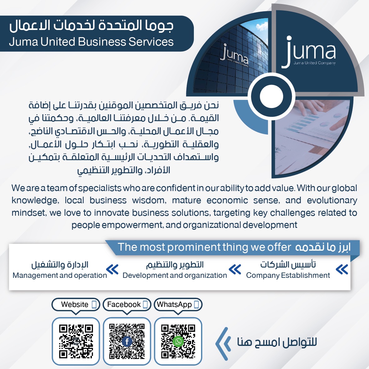 #تأسيس_الشركات
 #تطوير_والتنظيم
 #الإدارة_والتشغيل