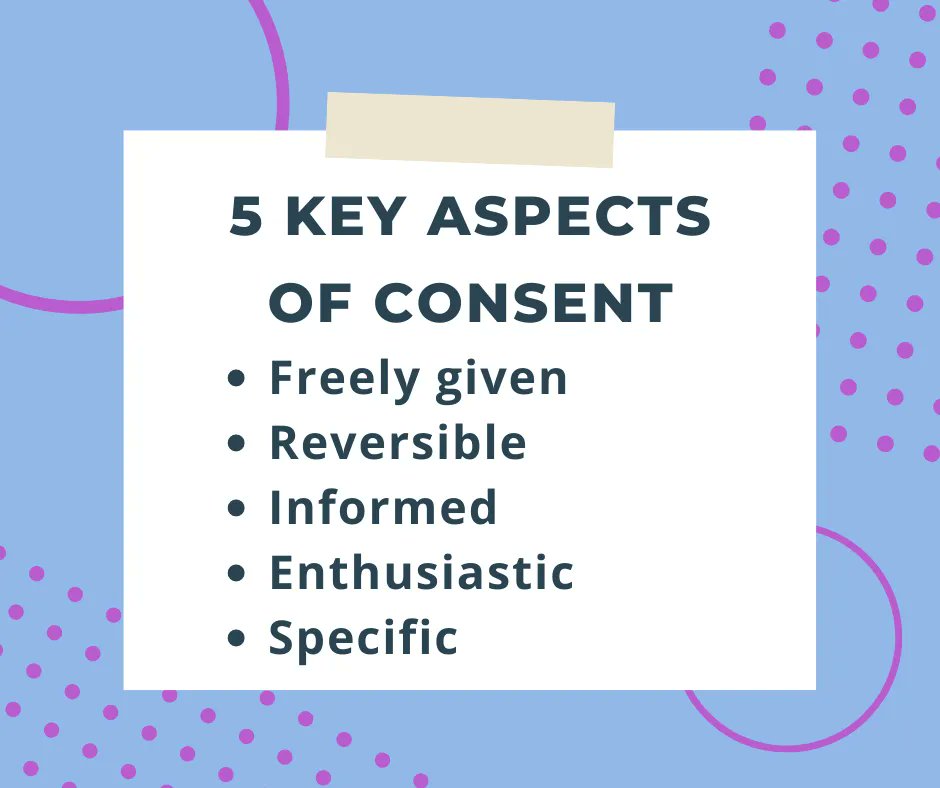 Cuddlist's tweet photo. FRIES is a great way to remember these 5 aspects of consent.
🔑 Freely given
🗝️Reversible
🔑Informed
🗝️Enthusiastic
🔑Specific
Have you ever heard of FRIES?
#cuddlist #cuddlefacts #cuddletherapy #professionalcuddling #FRIES #consent #consenteducation #consentculturecreator https://t.co/ctjl2b7nSb