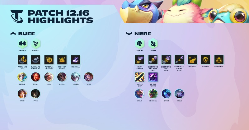 TFT SET 7.5 : Uncharted Realms