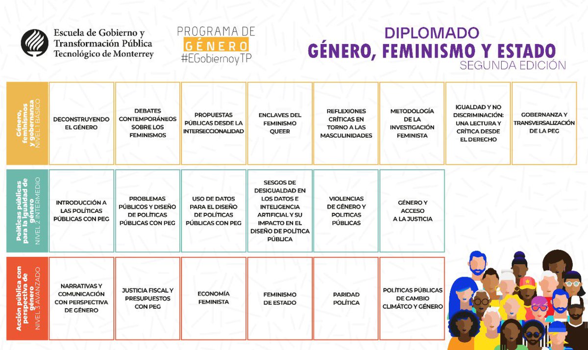 🟠#Genderissues recomienda el “Diplomado Género, Feminismo y Estado” del #Programadegénero de la <a href="/EGobiernoyTP/">Escuela de Gobierno</a> que inicia el 27 de septiembre 🔜

🔺Info a los teléfonos del cartel🔺