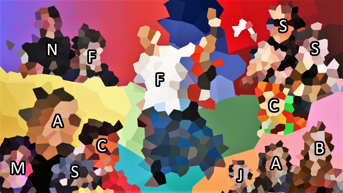 TheFinnMK's tweet photo. I return to Youtube this Friday with a wild mega-collab! I posted this mosaic a while back to see if anyone could guess who all the creators are. Some right guesses, some wrong, a *lot* of Sonic the Hedgehog guesses for some reason. How about a hint this time? https://t.co/S8Ow3hYT3M