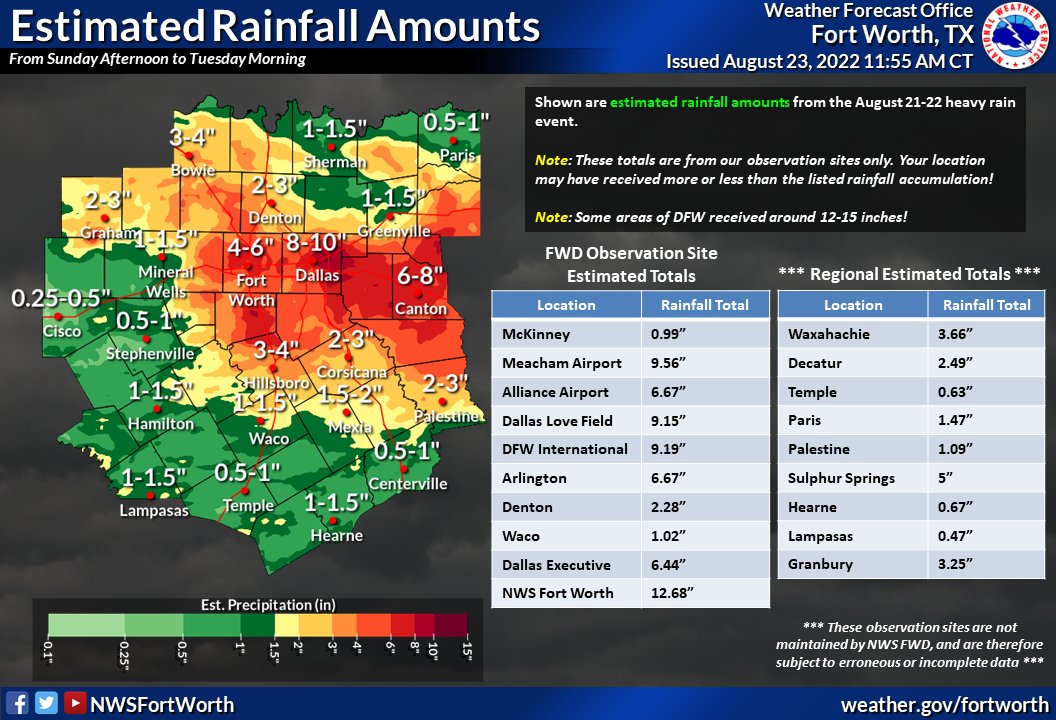 NWS Fort Worth on Twitter "Here are some estimated rainfall totals