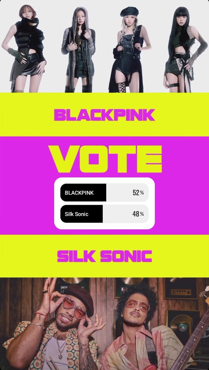 NEWSBLINKS's tweet photo. 📢 BLINKs! GAP IS DECREASING

Vote Here : https://t.co/lh62mXfkri https://t.co/FIROG5dPOc