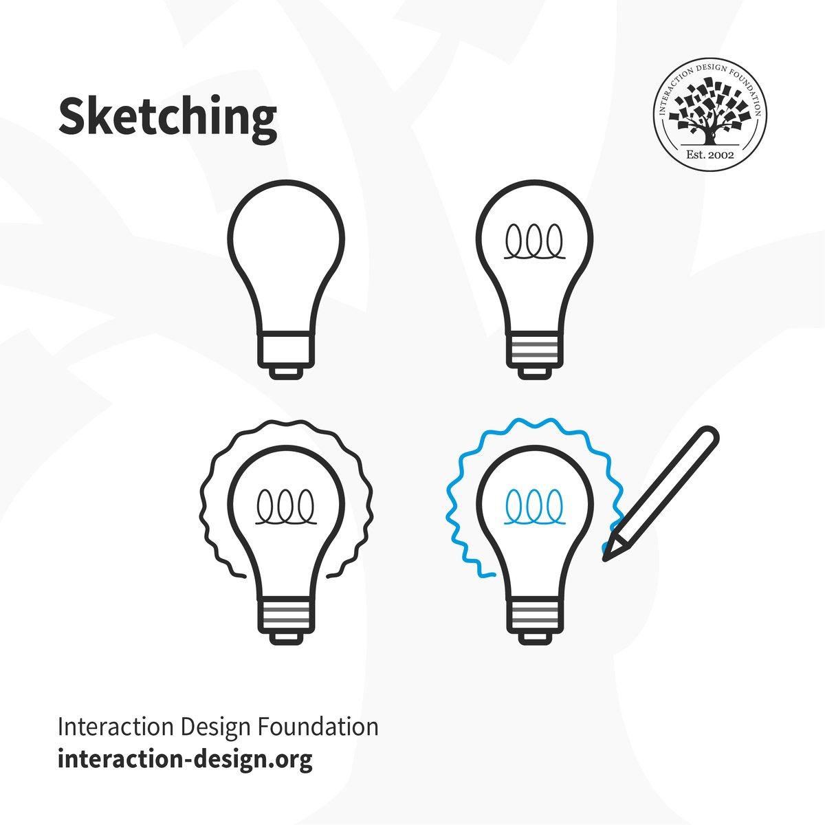 ixdf_org's tweet photo. How often do you sketch?
Check today's article about using sketching in UX design:
https://t.co/KAk9uyleni
#sketching #sketch #uxdesign #interactiondesign #uxdesigns #uxdesignerlife #uxdesigndaily #ux #userexperience #uxdesigners #learnwithixdf #interactiondesignfoundation https://t.co/IlhO0KYIKN