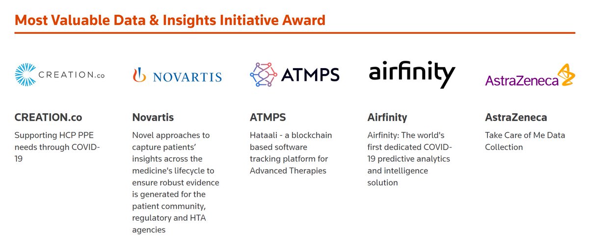 The Pharma Awards Europe 2022 is where the brightest players in pharma gain recognition. 

We are delighted to announce that ATMPS is a finalist for the ‘Most Valuable Data and Insights Initiative Award. 

<a href="/RE_Pharma/">Reuters Events Pharma</a> #REpharma22 #blockchain #biomedical 

events.reutersevents.com/pharma/awards-…